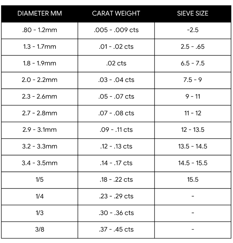 size chart image 1