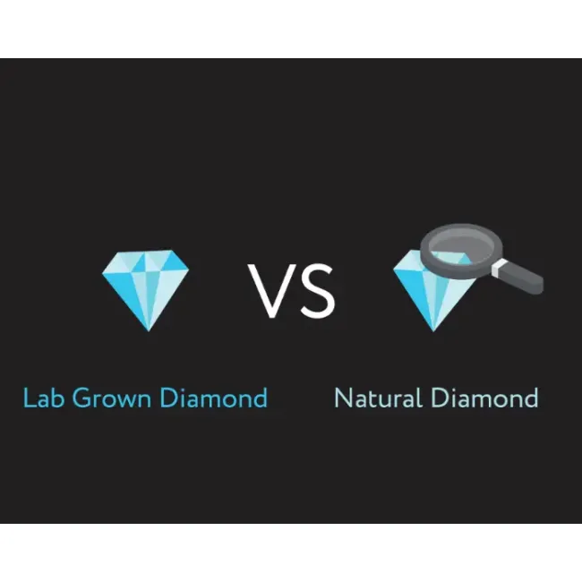Lab Grown Vs Natural Diamonds