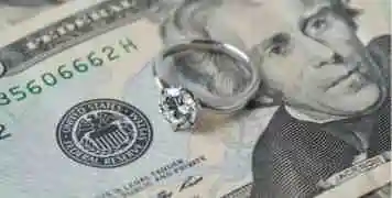 How to Safely and Securely Sell Your Engagement Ring Online