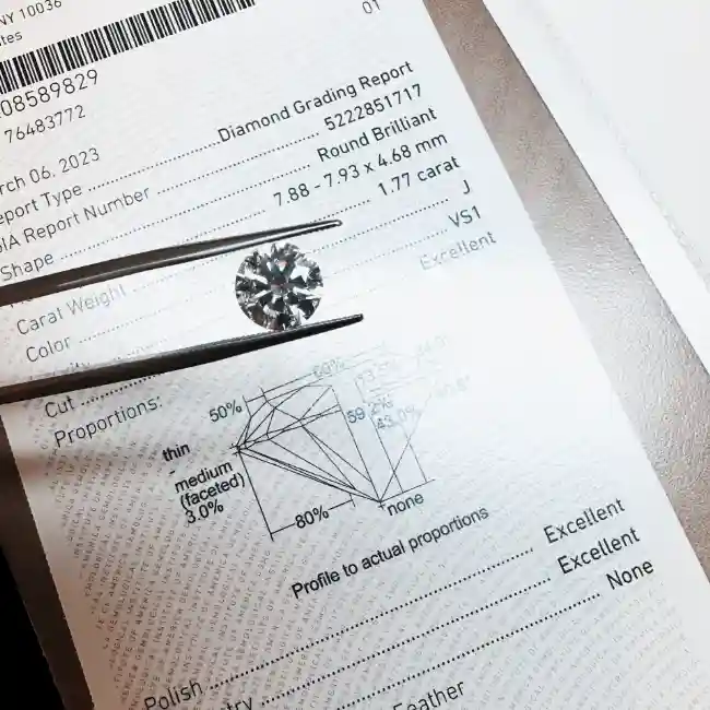 How to Sell a GIA Diamond Successfully: A Comprehensive Guide