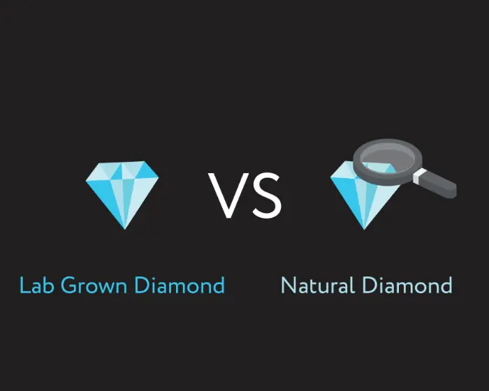 Lab Grown Vs Natural Diamonds