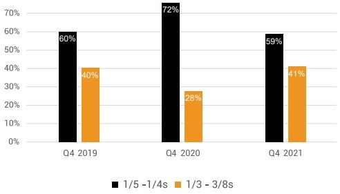 Web capture 27 4 2022 124445