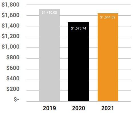 Web capture 27 4 2022 12454